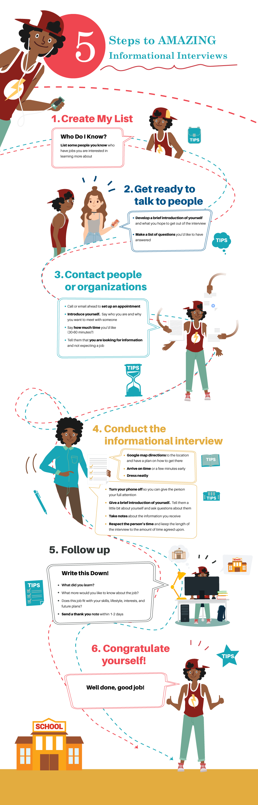 Informational Interviewing